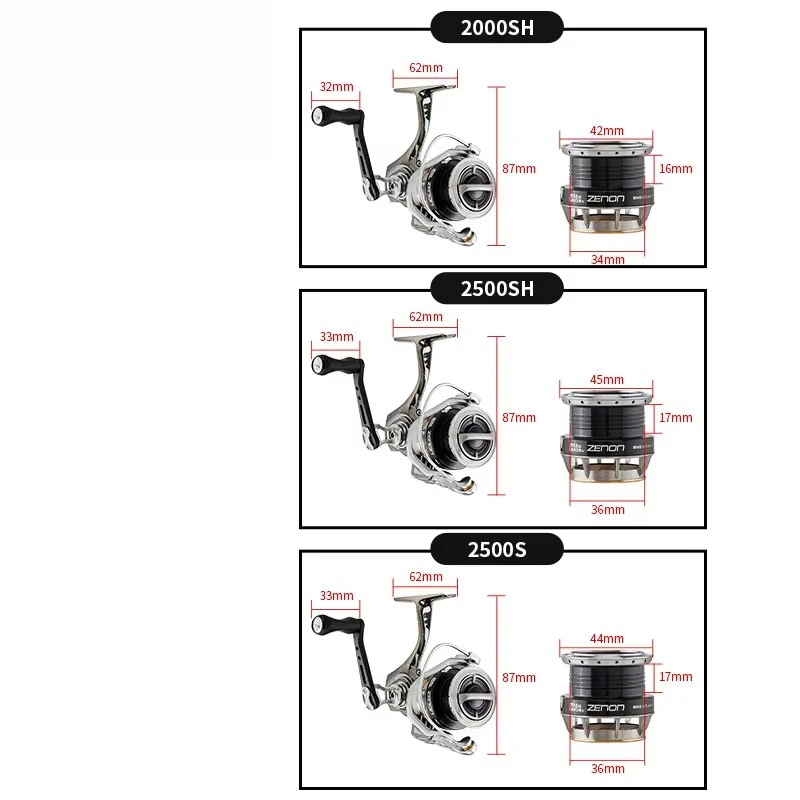 ABU GARCIA ZENON  Full Metal R - Abu Garcia Reel Max review and price