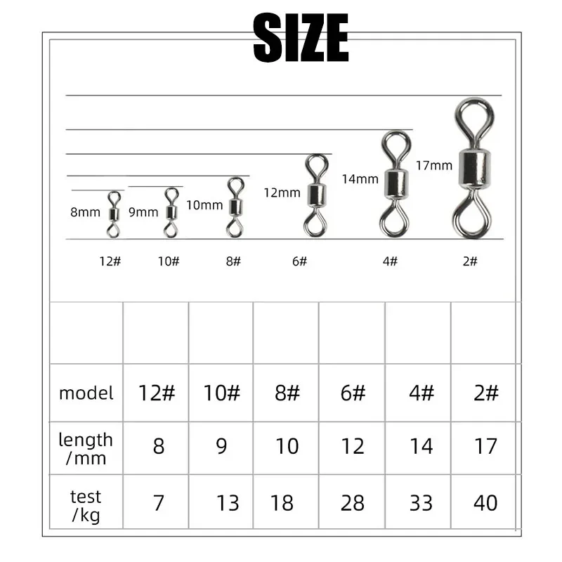Fishing Swivels Kit Ball Beari - Ice Fishing Tip Up review and price